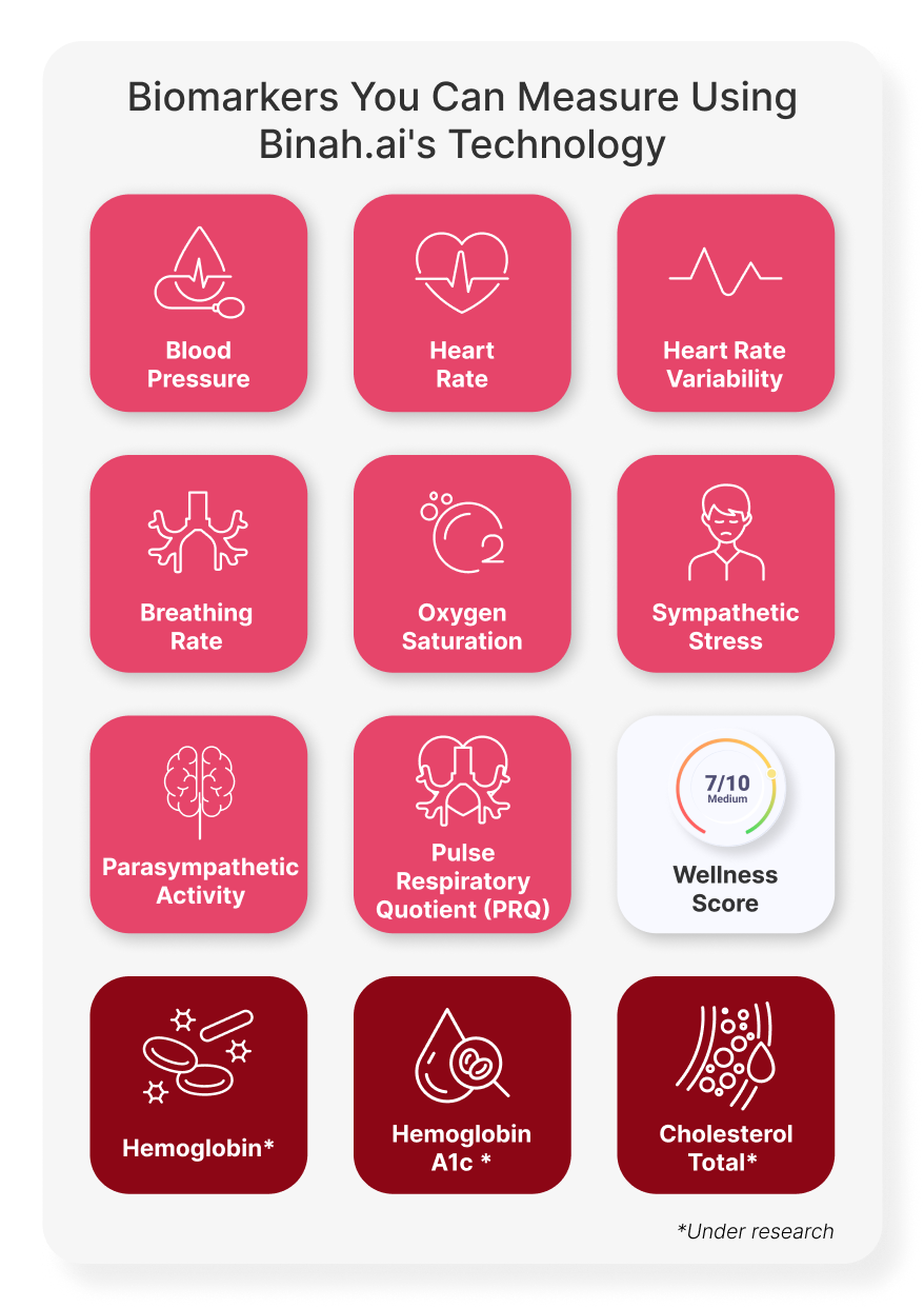square-healthplatform square-healthplatform